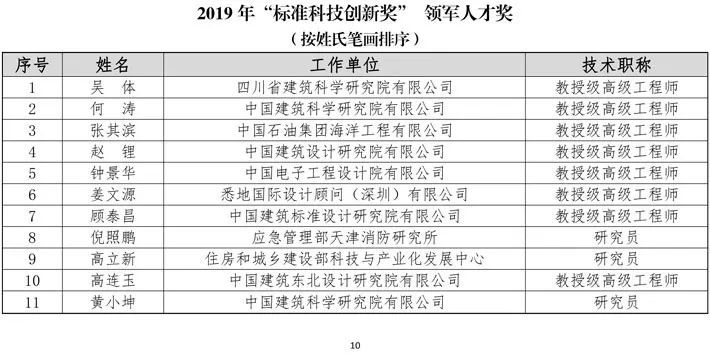 建设工程项目管理规范最新，科技智能引领新时代建设管理创新之路
