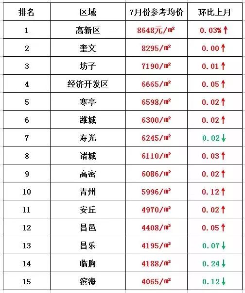 第1260页