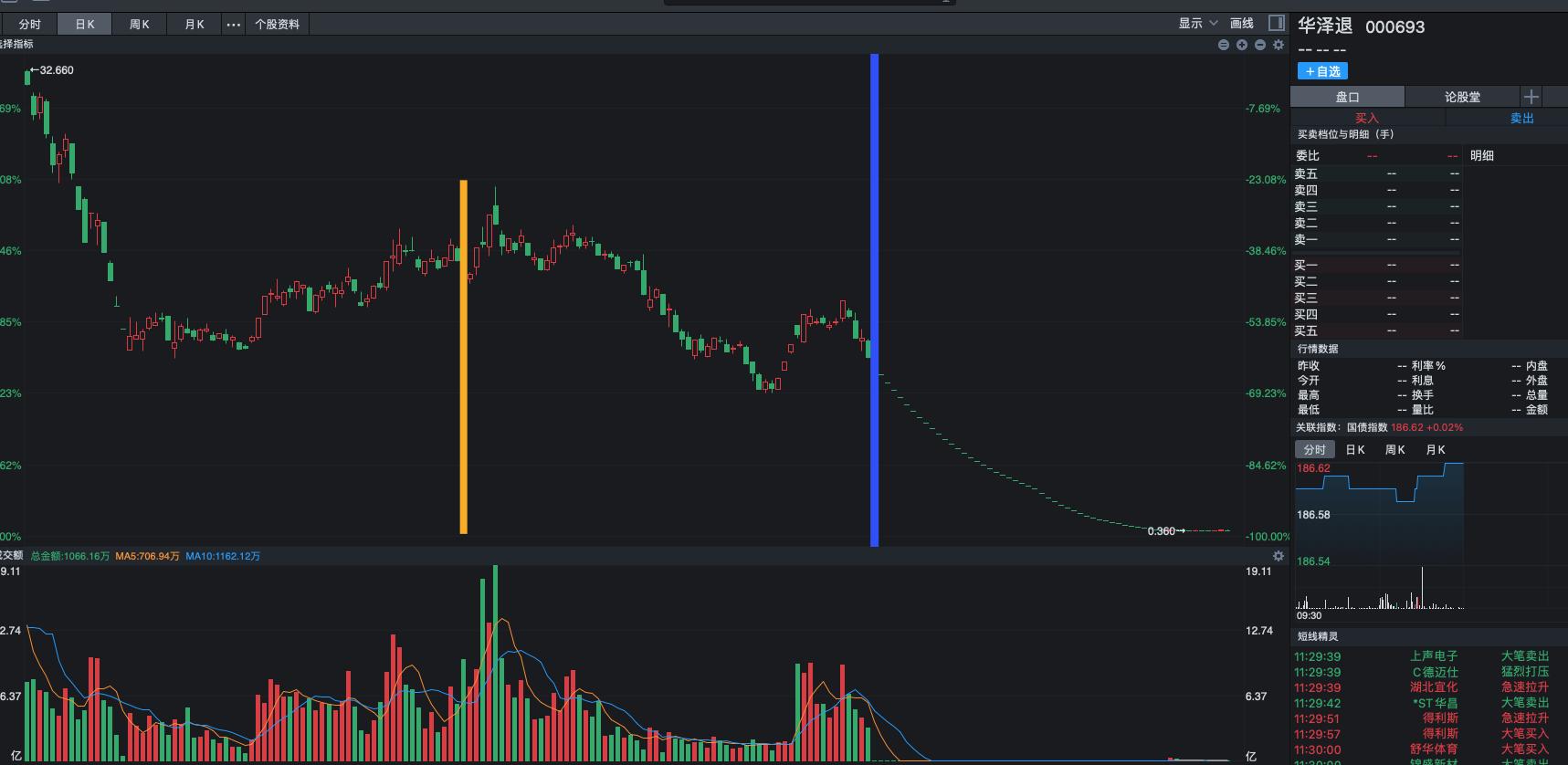 华泽钴镍最新动态更新，最新消息一览📣📈
