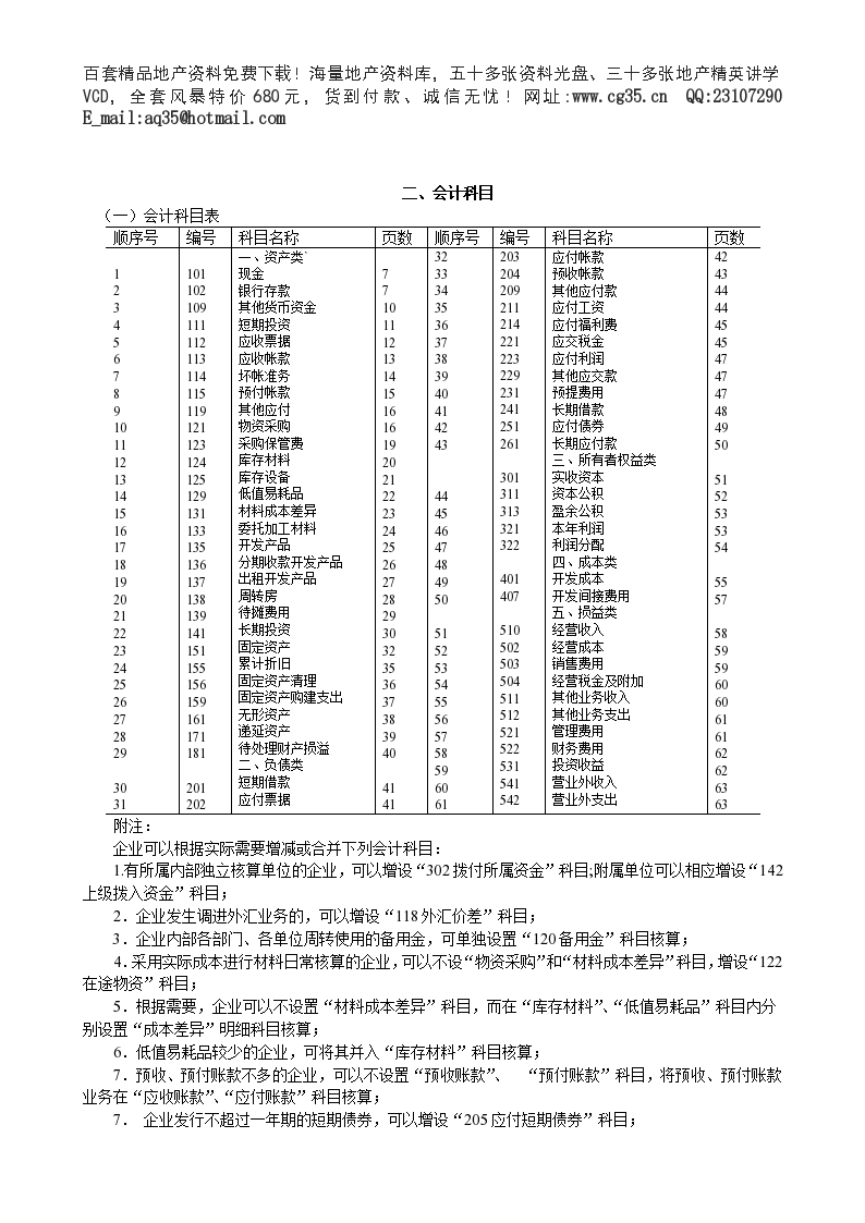 焊接平台 第312页