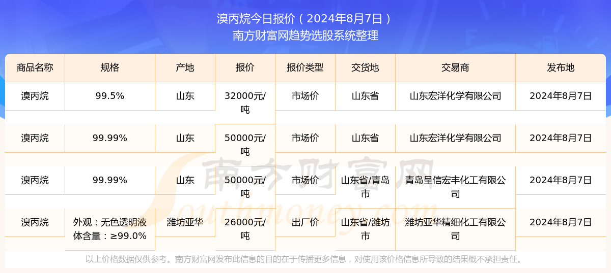 第1175页