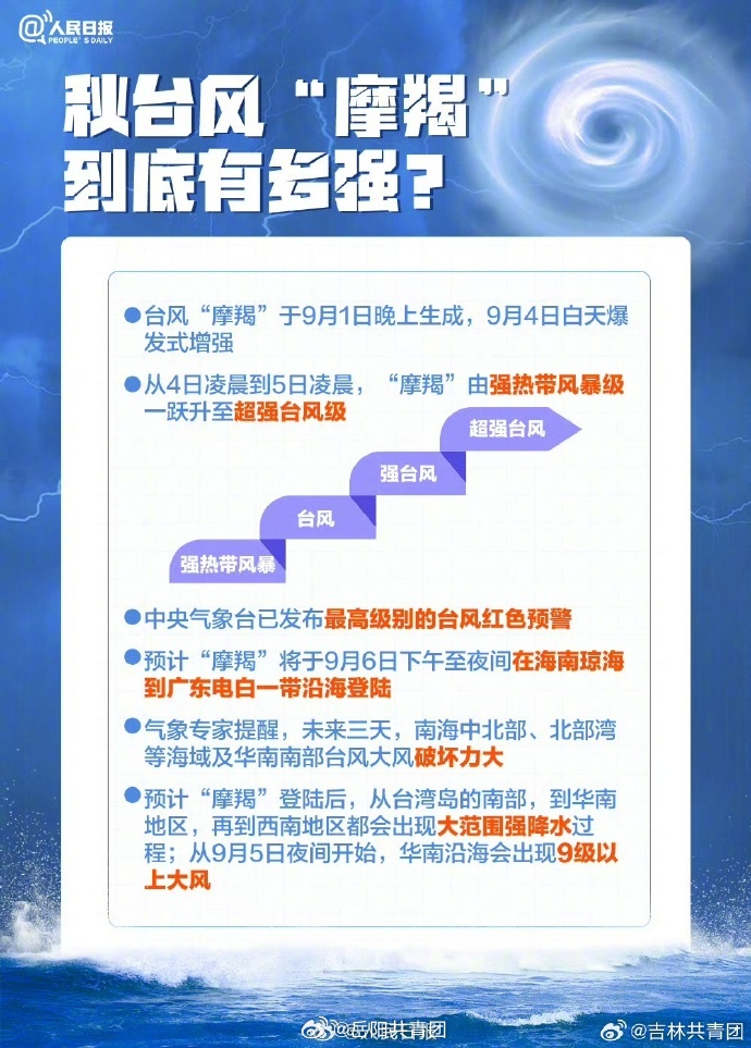 第1156页