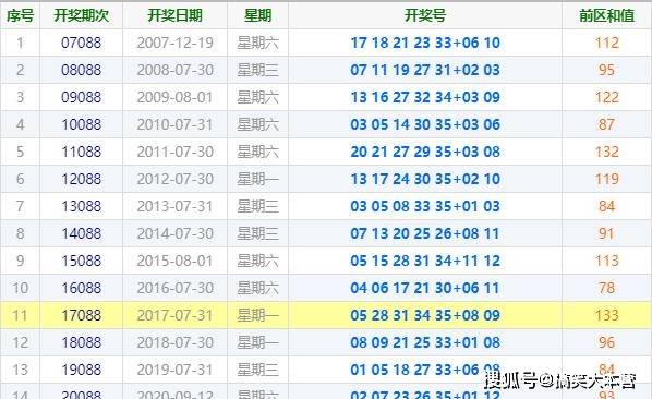 第1125页
