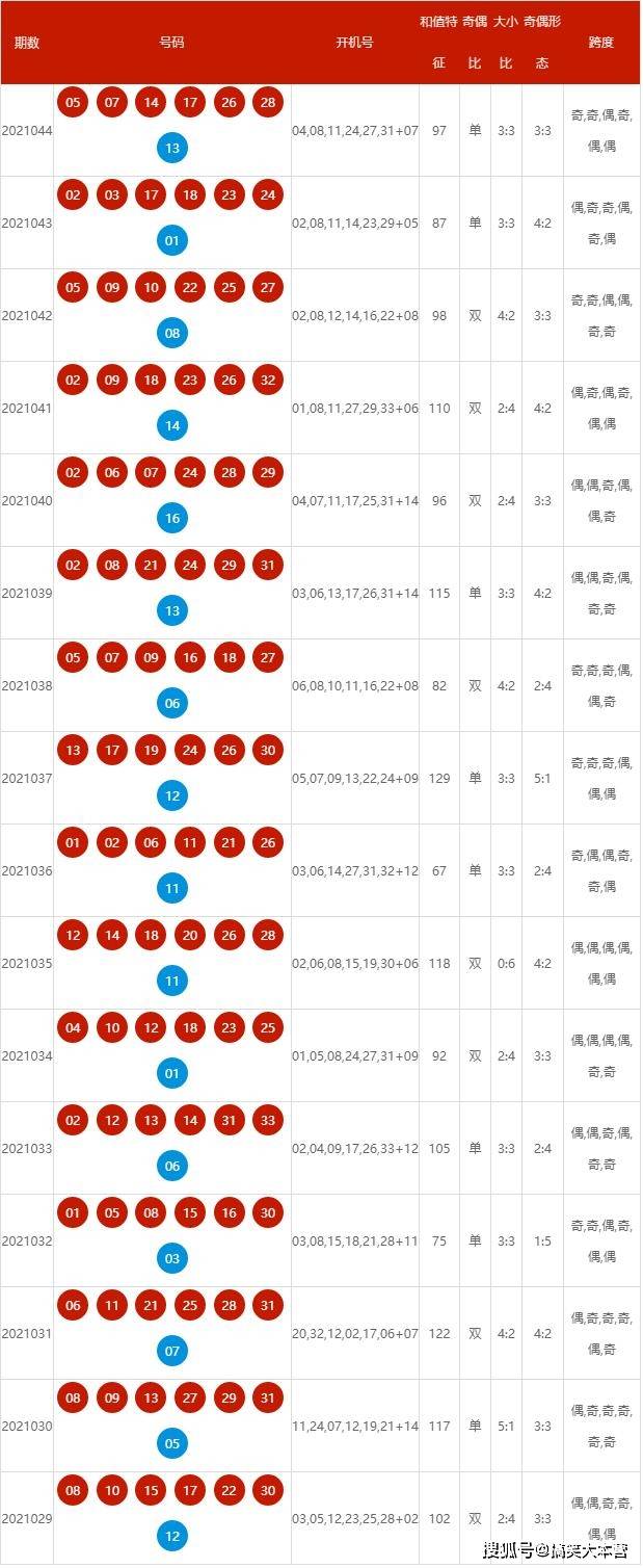 第1140页