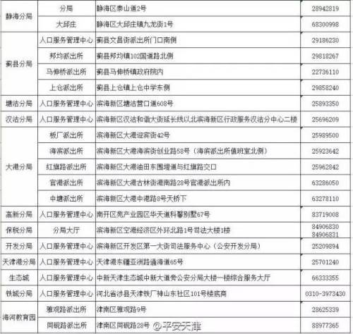 第1115页