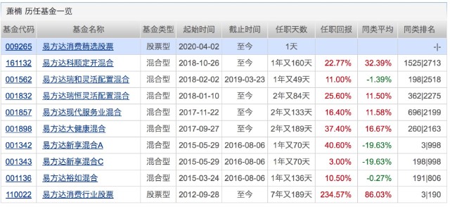 第1107页