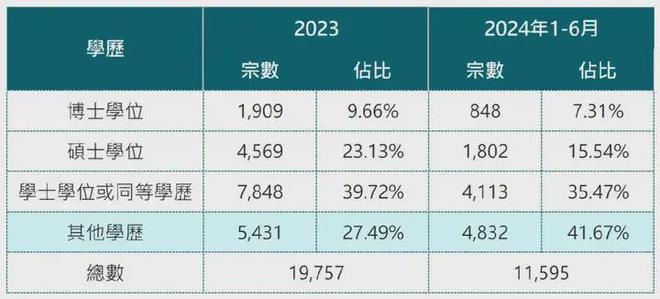 第1103页