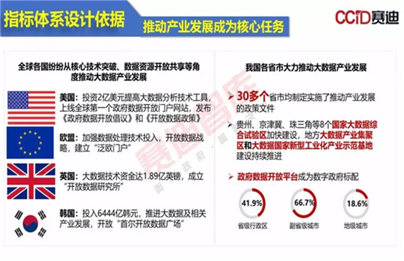 4949免费的资料港澳台,精准数据评估_别致版95.164