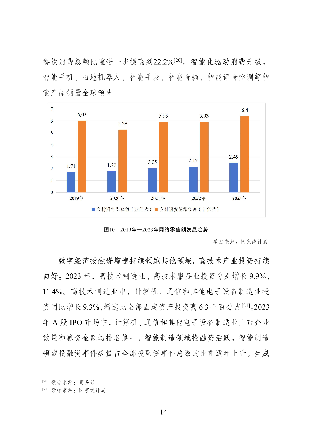 第1077页