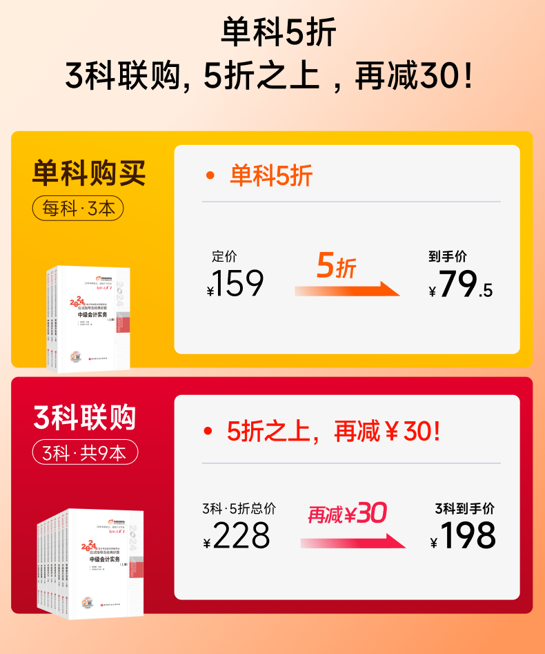 7777788888澳门王中王2024年,科学依据解析_经典版95.184