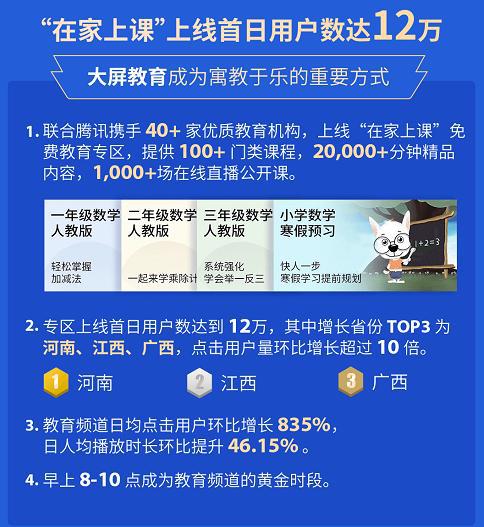 第1076页