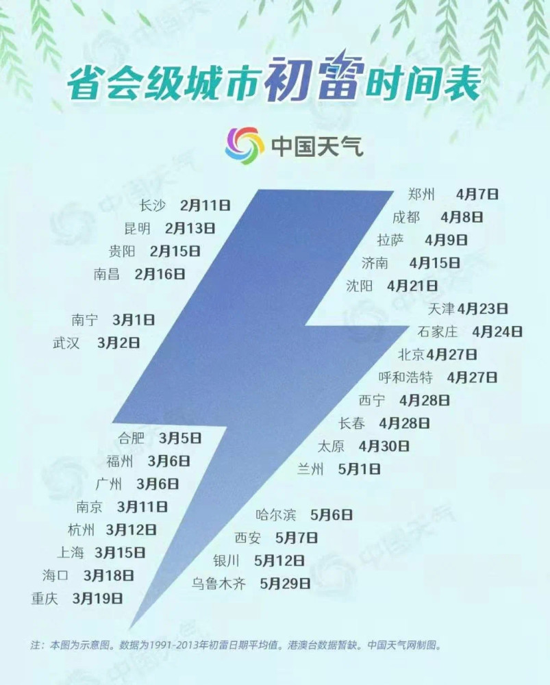 机床铸件 第226页