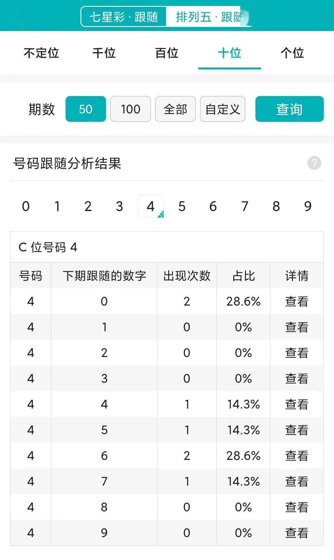 一码爆(1)特,稳健设计策略_知识版95.143