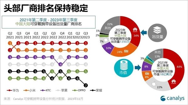 三肖必中特三肖必中,专业数据点明方法_穿戴版95.540