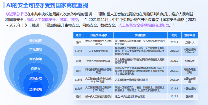机床铸件 第221页