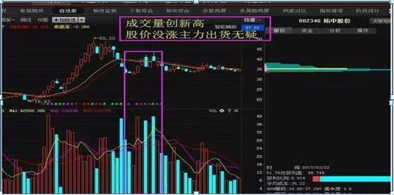 最新妖股攻略，发现与把握投资机会的详细步骤指南