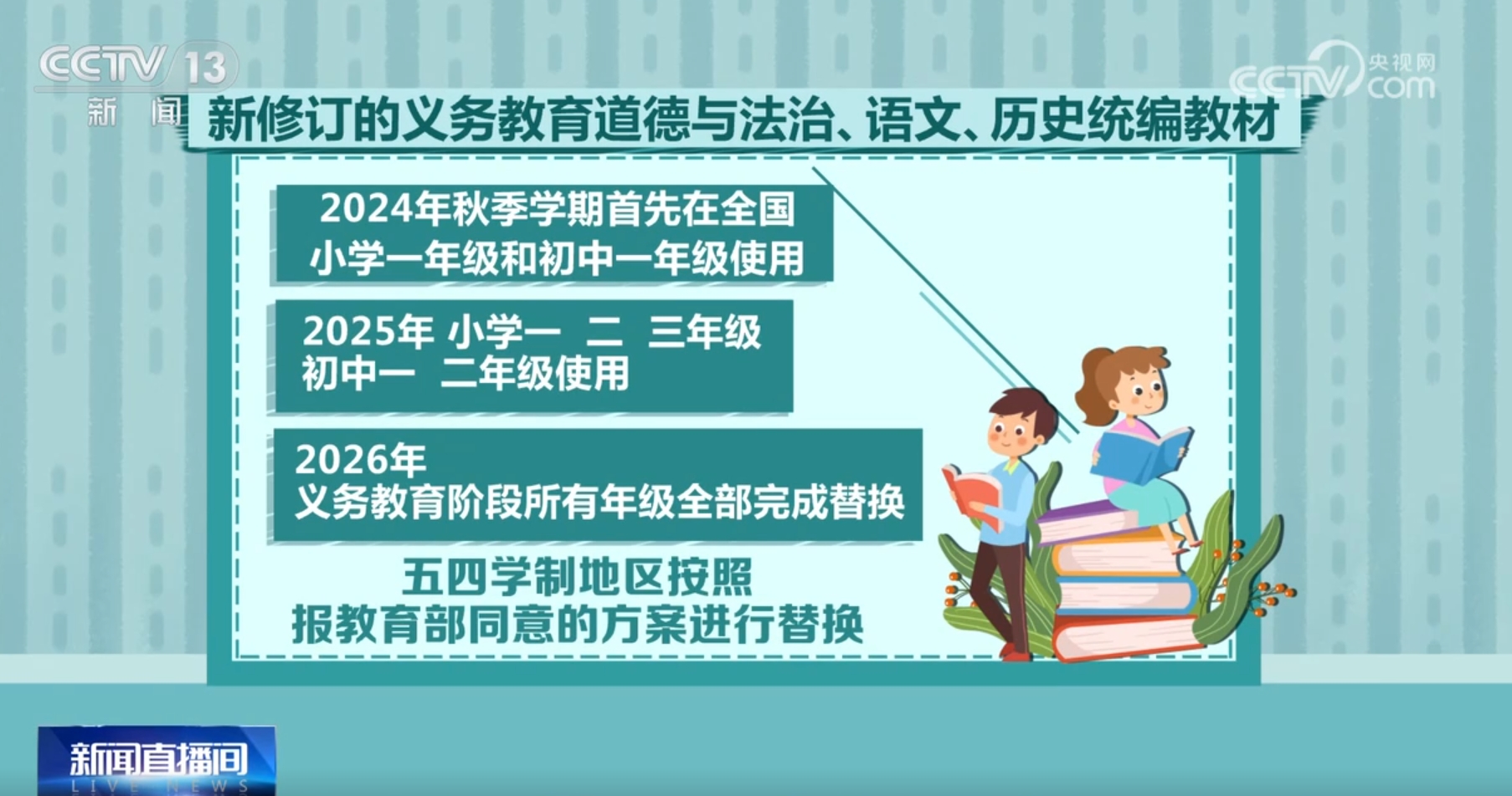 丰台疫情下的励志之光，变化、学习与自信的力量