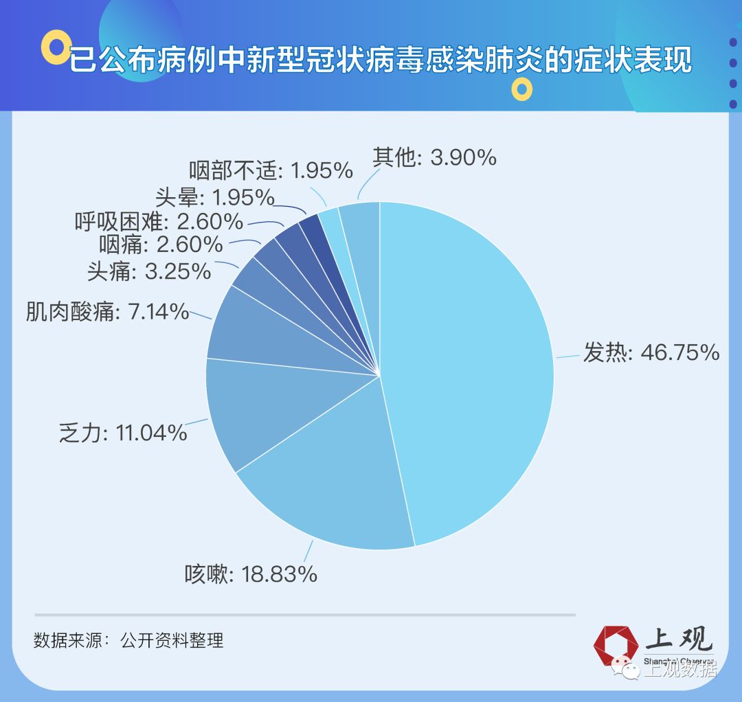 机床铸件 第205页