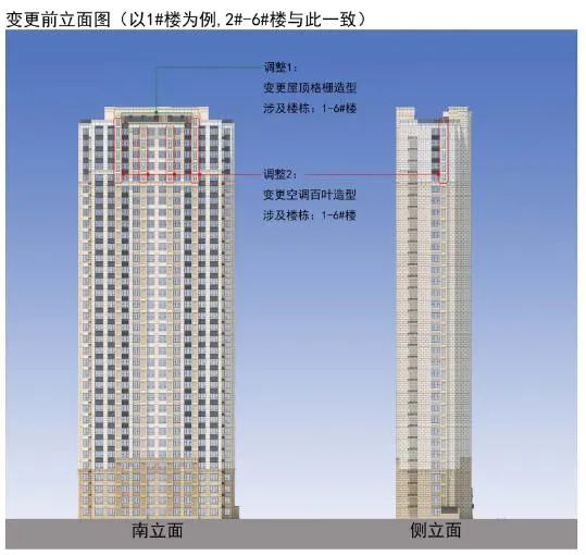 金地华章青岛最新动态与论述