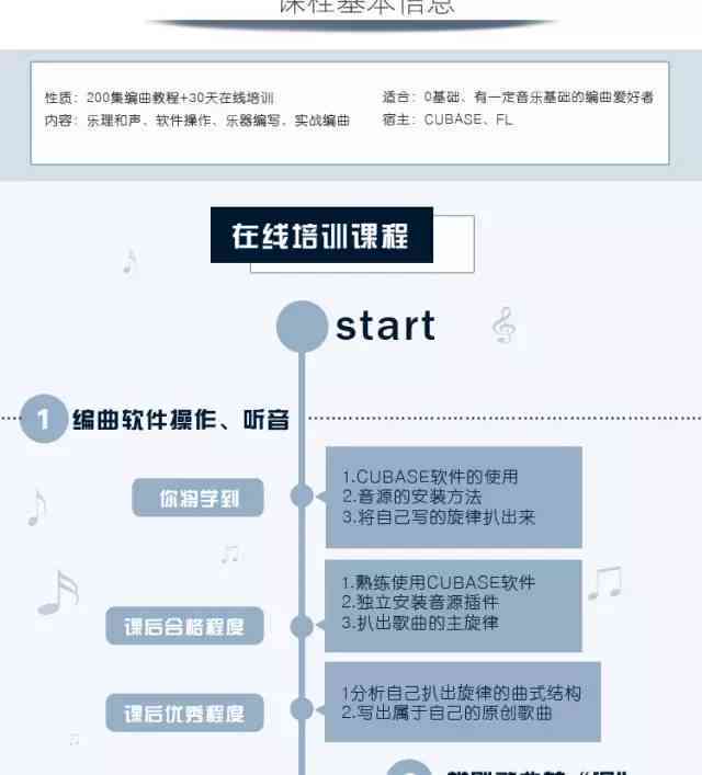 焊接平台 第227页