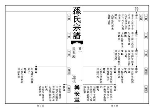 机床铸件 第183页