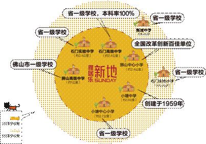 博爱县最新房源出售，背景、事件及市场地位揭秘