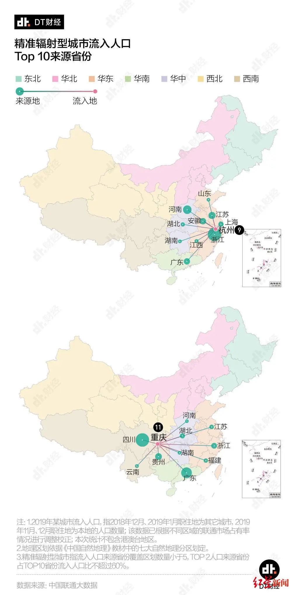 最新人口流入城市排名榜单及指南
