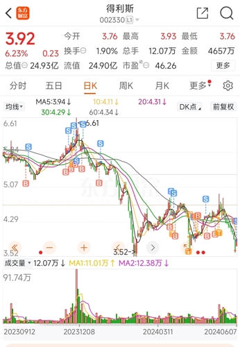 得利斯最新动态，高科技产品迎新里程碑，引领未来生活潮流