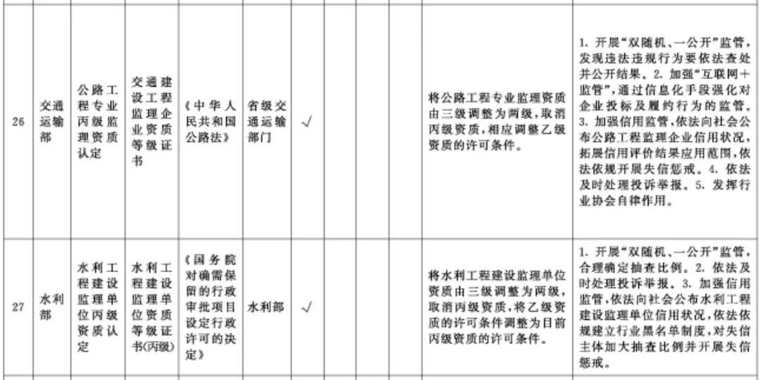 苍山蒜苔最新出库价格及市场走势与影响因素分析概览