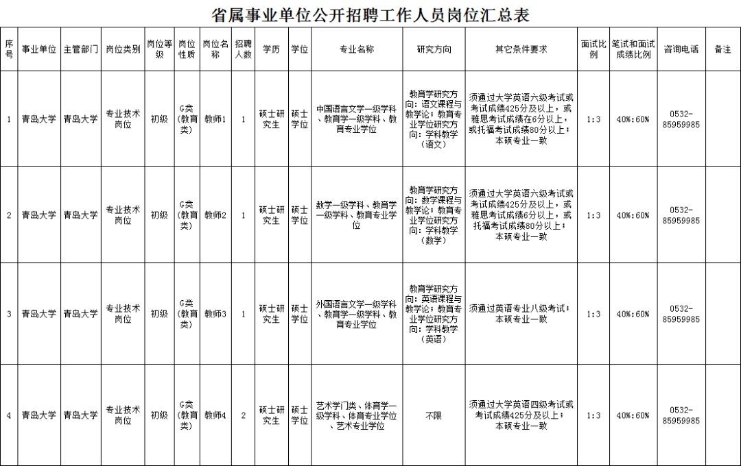 平谷招聘网最新招聘信息，职业发展的理想选择地