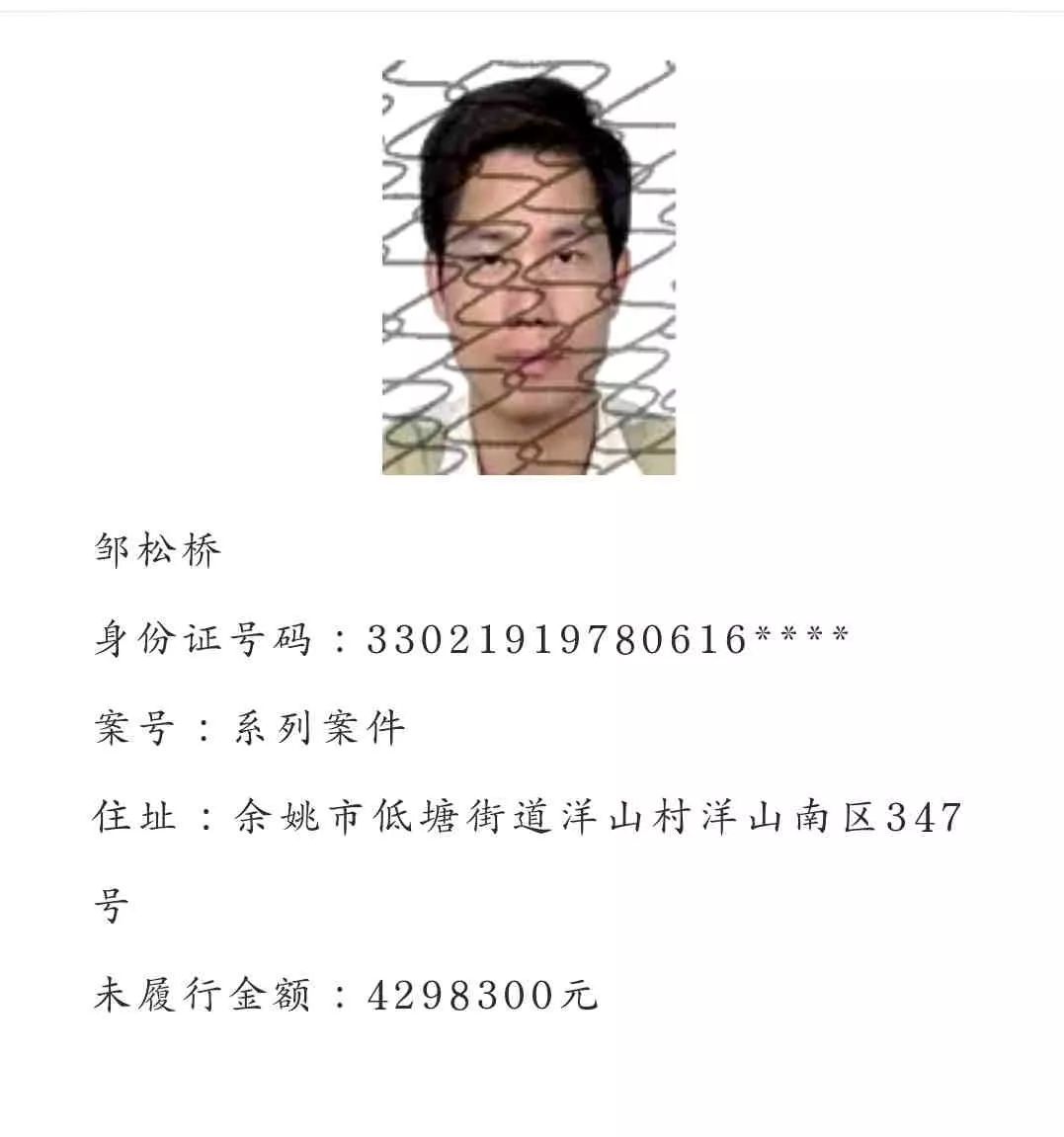 余姚老赖照片曝光，最新图片及曝光步骤指南（适用于初学者与进阶用户）