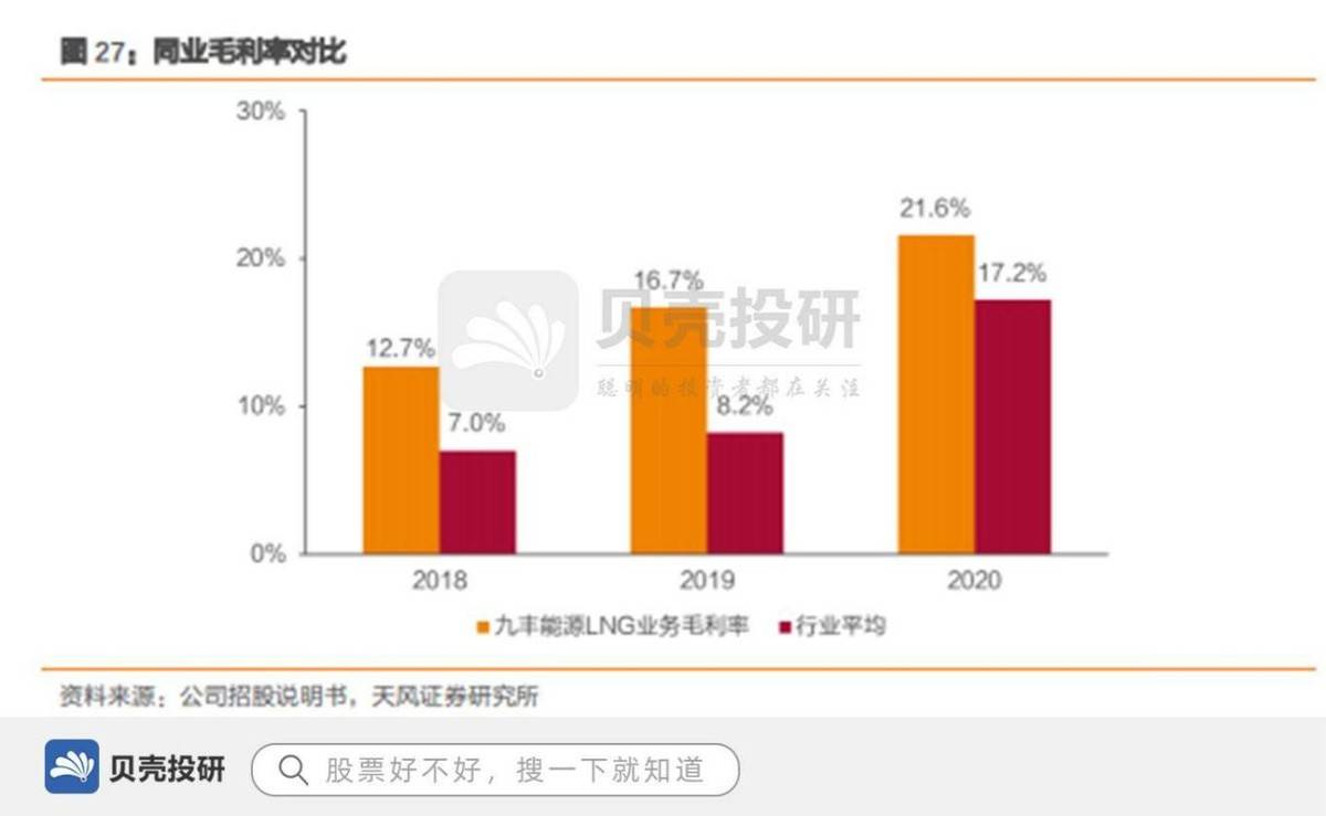 东莞九丰能源最新招聘，引领能源变革，开启科技生活新纪元