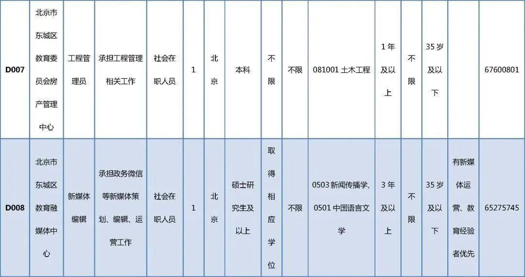 第562页