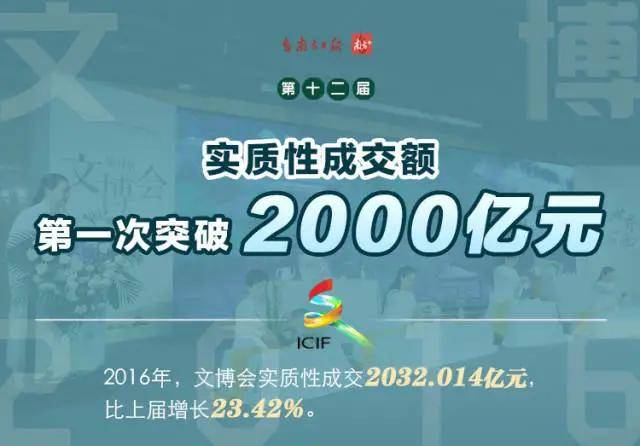bbbb222最新地址，科技、文化与生活的交融交汇点