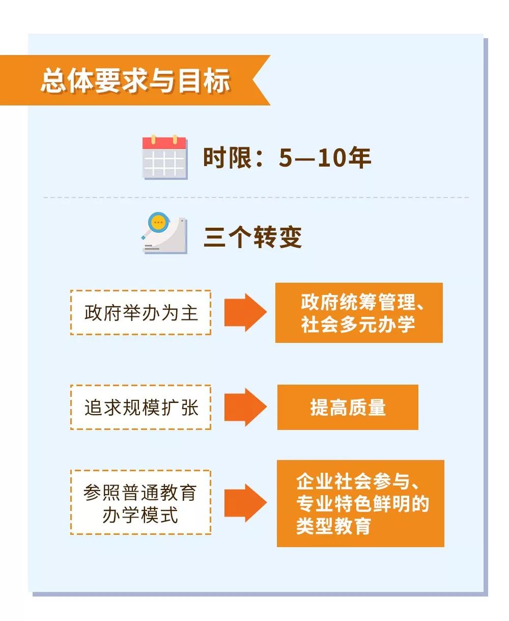 第556页