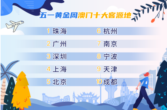 第544页