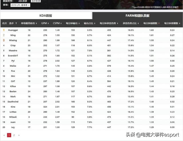 777778888精准免费四肖,数据详解说明_影音体验版57.473
