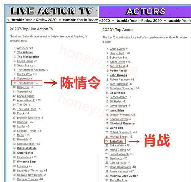 未分类 第4页