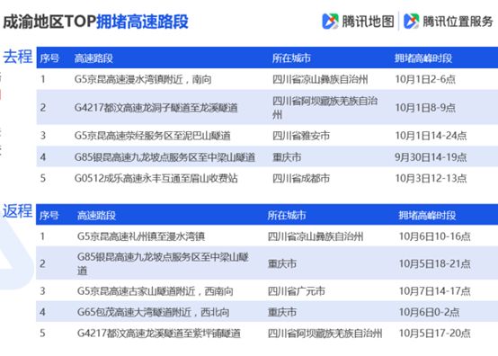 新2025澳门兔费资料,科学数据解读分析_旅行助手版57.352