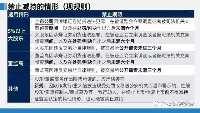 新澳2025精准正版免費資料,全面信息解释定义_效率版57.430