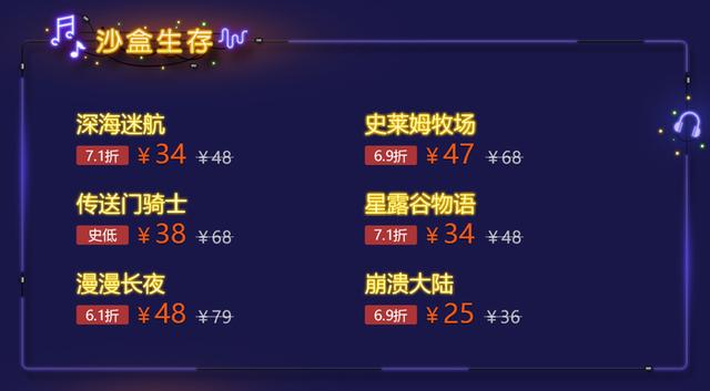 新澳今天最新资料大全,高度协调实施_游戏版57.566