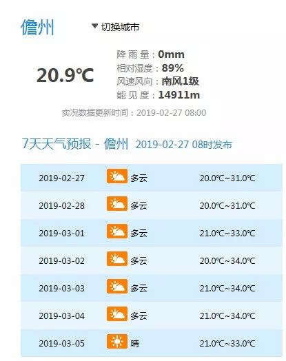 未分类 第3页