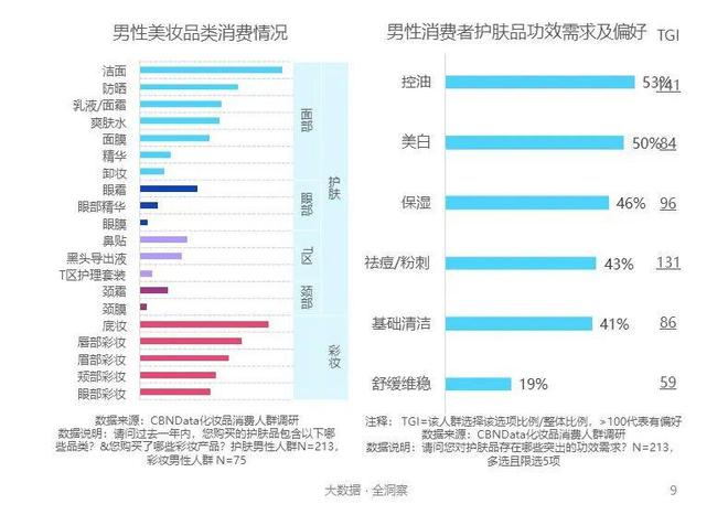 新澳天天彩免费资料大全查询,市场需求策略_拍照版57.922