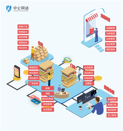最准一肖一码一一中一,快速解答方案设计_创新版57.754