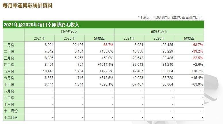 澳门4949开奖结果最快,完善实施计划_增强版57.959
