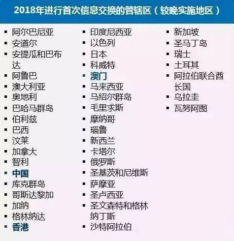 第530页