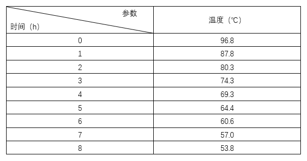 澳门一码一肖一特一中Ta几si,数据解析引导_交互版57.846