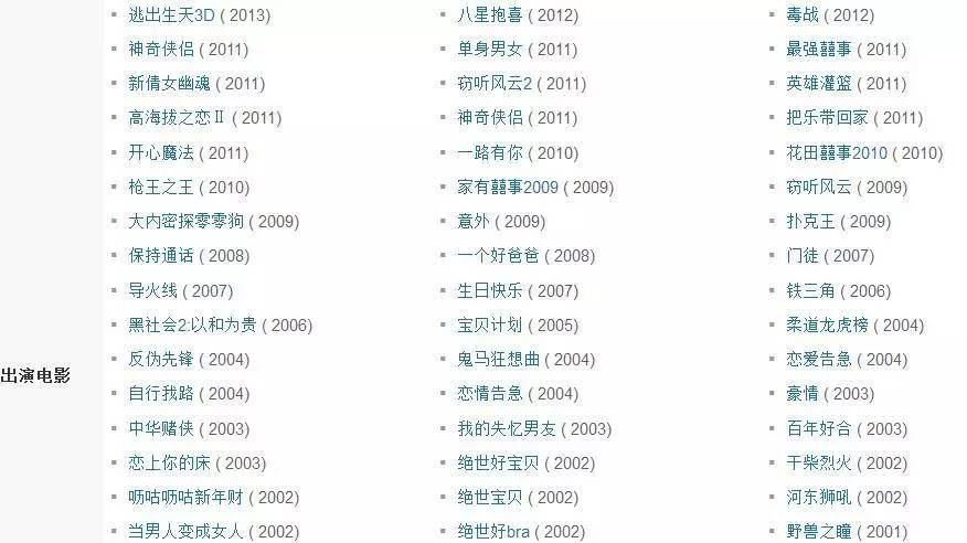 澳门王中王100%期期中,实证分析详细枕_电影版57.116