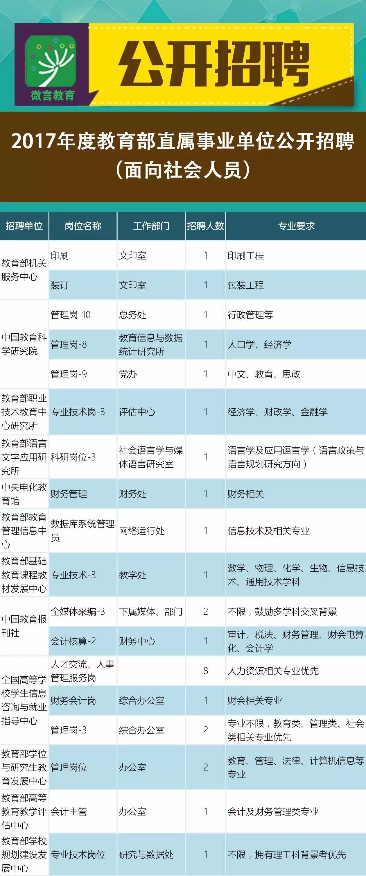 第499页