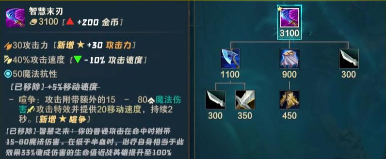 最新亚索出装攻略，游戏中的友情与家庭温馨时光体验分享